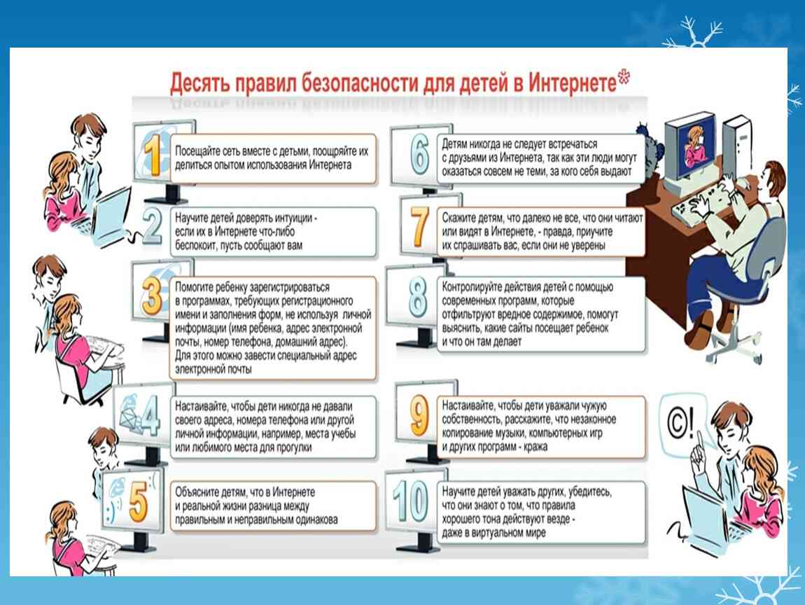 10 Правил безопасности в интернете