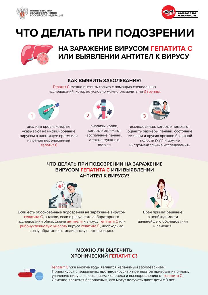 Профилактика распространения вирусного гепатита С.